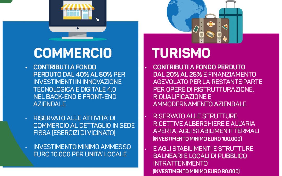 Nuovi contributi regionali a fondo perduto per le imprese di Parma. Seminario Giovedì 23 maggio 2019 dalle 15.30 alle 17.30