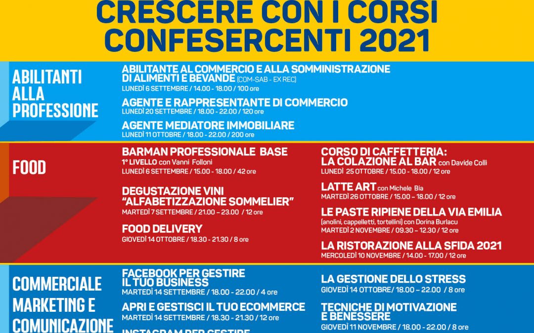 Cescot-Confesercenti Parma: un’offerta formativa sempre più completa
