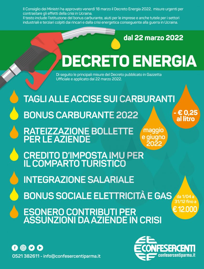 Decreto Energia, le norme in vigore da oggi 22 marzo 2022